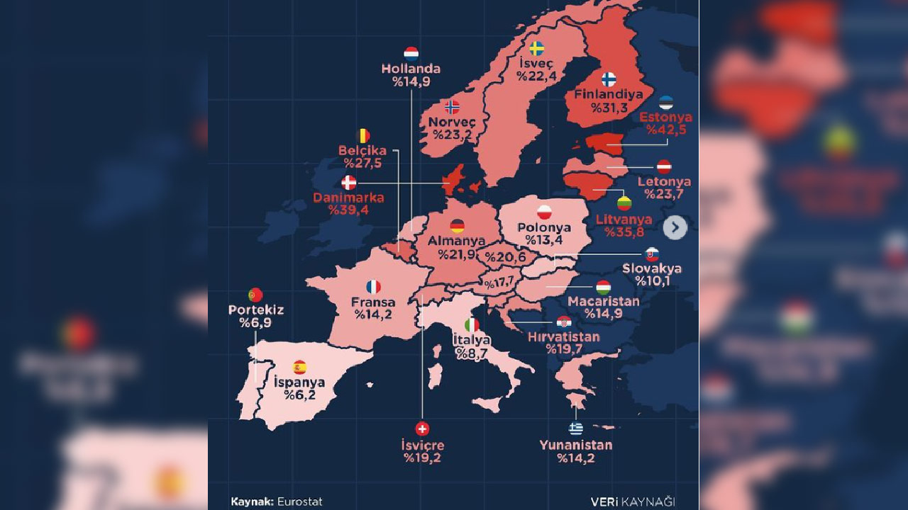 Schengen’e başvurularında dikkat çeken ayrıntı